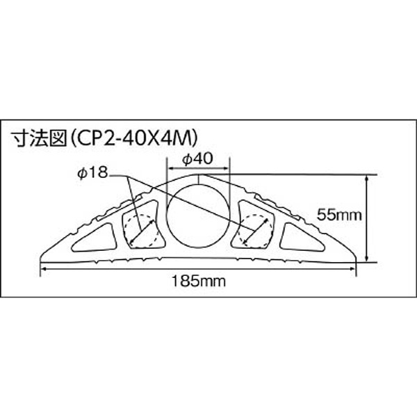 ケーブルプロテクタ2 40×4M CP240×4M 大研化成工業｜DAIKEN-KASEI