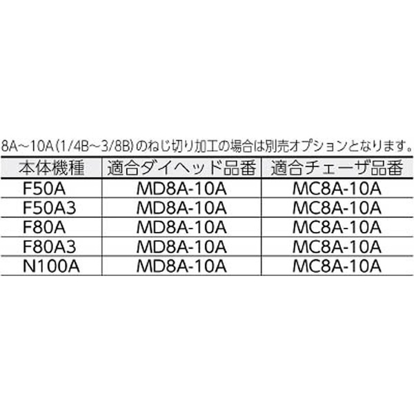 レッキス工業 (REX) チェーザ MC8A-10A (品番： 160003)
