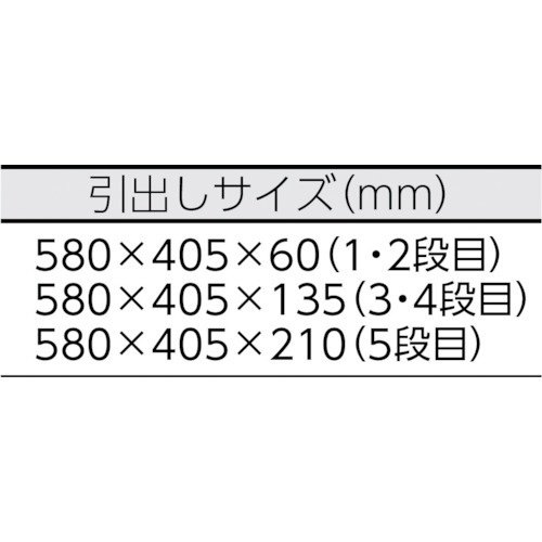 KTC ローラーキャビネット（5段5引出し） SKX3805 京都機械工具｜KYOTO TOOL 通販