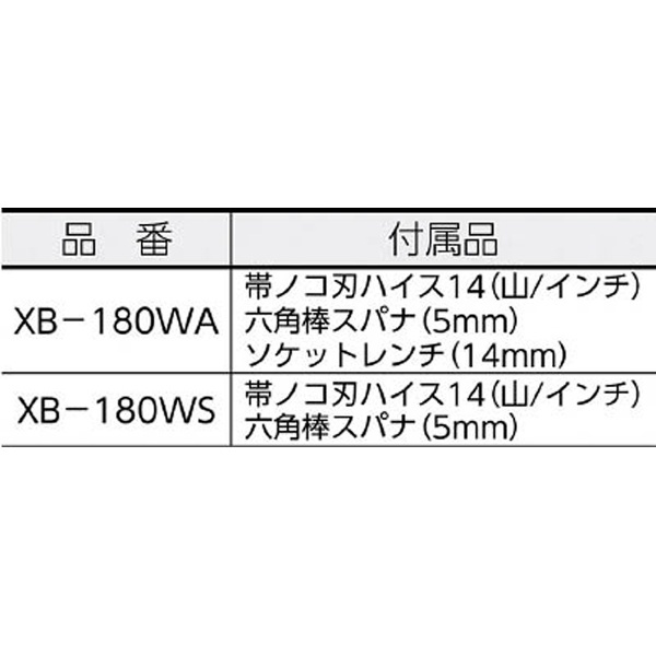 バンドソー マンティス180W チェーンバイスユニット XB180WCVU レッキス工業｜REX 通販