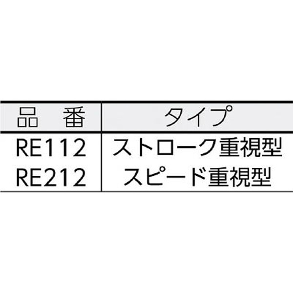 ミニモ レシプロン（スピード重視型） RE212 ミニター｜MINITOR 通販
