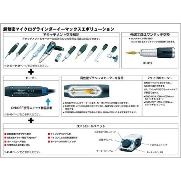 イーマックスエボリューション コントロールユニット NE249 ナカニシ｜NAKANISHI 通販