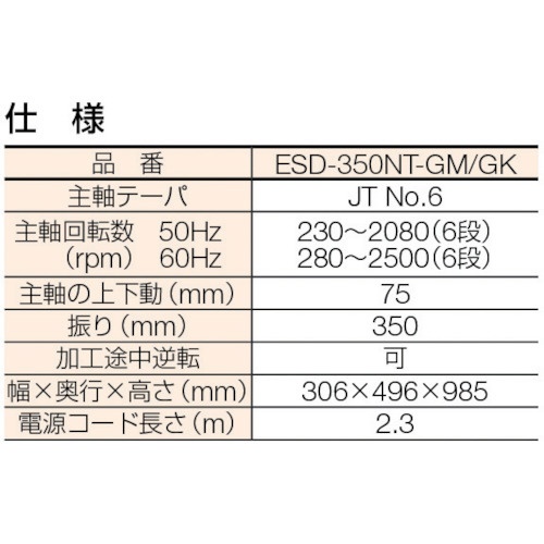 タッピング兼用ボール盤　ESD350NTGK