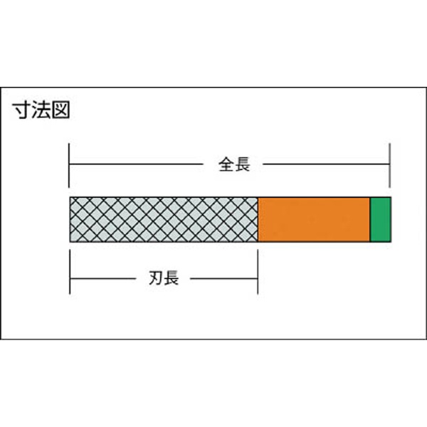 組ヤスリセット8本組 中目 ST00802 ツボサン｜TSUBOSAN 通販