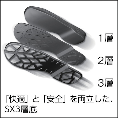 安全靴 半長靴 SS44黒 24．5cm SS4424.5 シモン｜Simon 通販