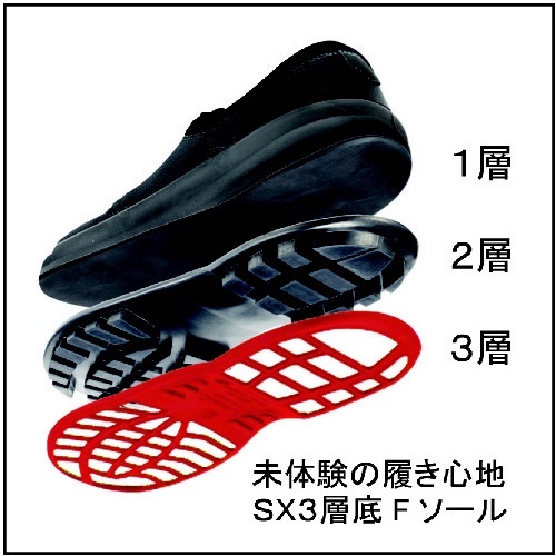 安全靴 短靴 SL11-R黒／赤 24．0cm SL11R24.0 シモン｜Simon 通販