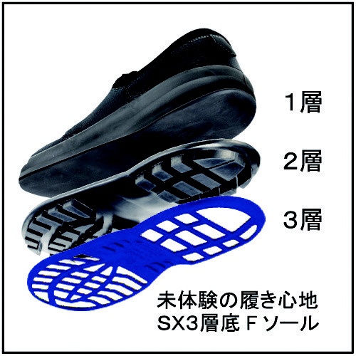 安全靴 短靴 SL11-BL黒／ブルー 24．0cm SL11BL24.0 シモン｜Simon
