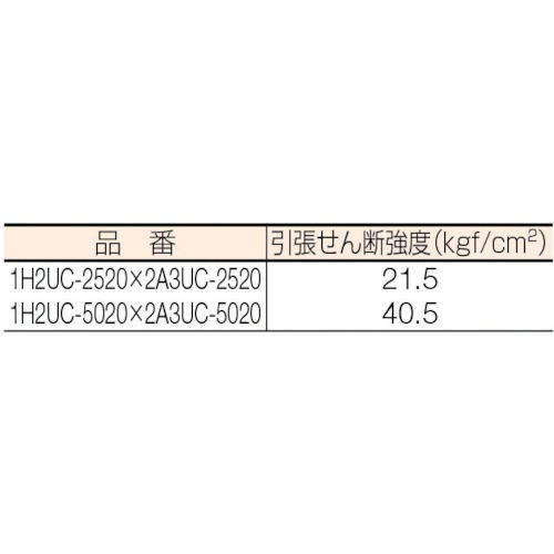 マジクロスH メス 強粘着付 50mm×20m 白 2A3UC5020W 伸和｜Shinwa 通販