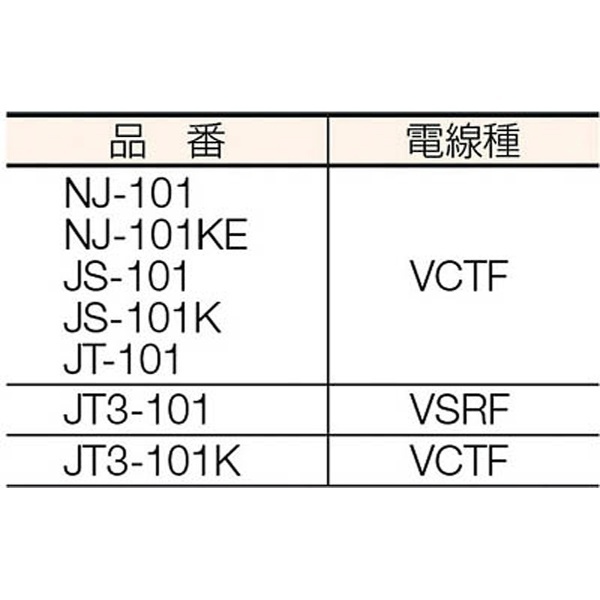 JSリール 単相100Vアース付 10m JS101K ハタヤリミテッド｜HATAYA 通販