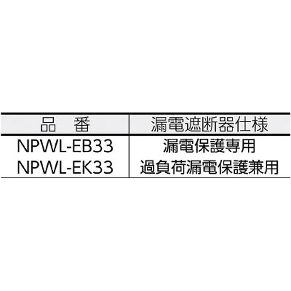 値打ち品 NPWLEK33R 日動工業 防雨型電工ドラム LEDラインドラム 赤