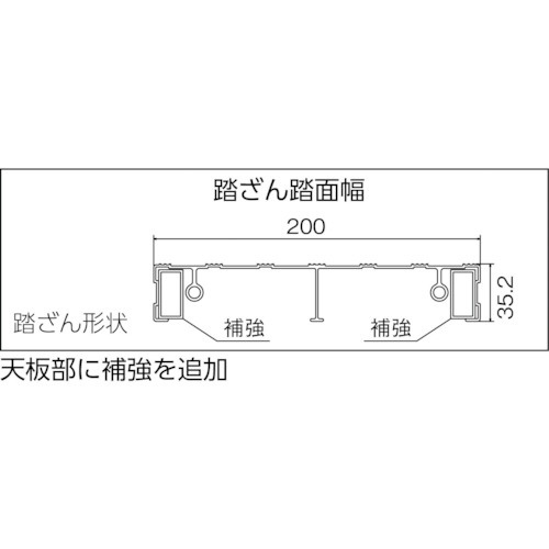 作業用踏台 アルミ製・高強度タイプ 1段 ブラック TSF153BK トラスコ