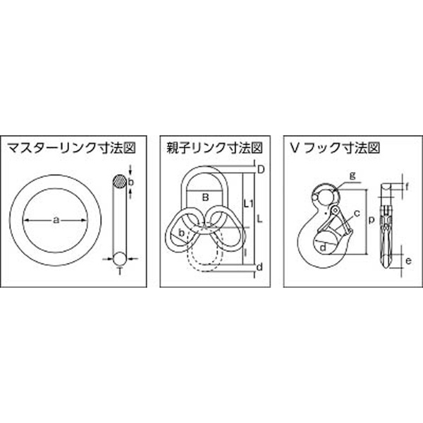 4本吊 インカリフティングスリング 3．2t用×2m 4ILS 3.2T×2 大洋製器