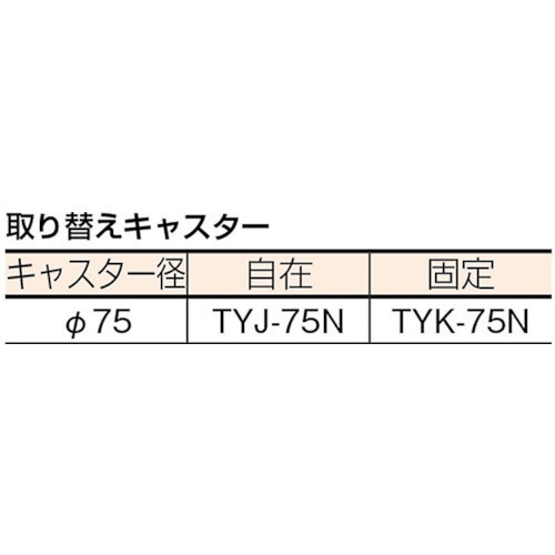 樹脂製台車 ルートバン2段式 600×400 MP602 トラスコ中山｜TRUSCO NAKAYAMA 通販