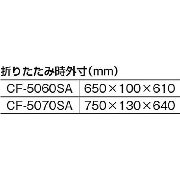 MTカート（M） CF5070SA 森山鉄工｜MORIYAMA TEKKOU 通販