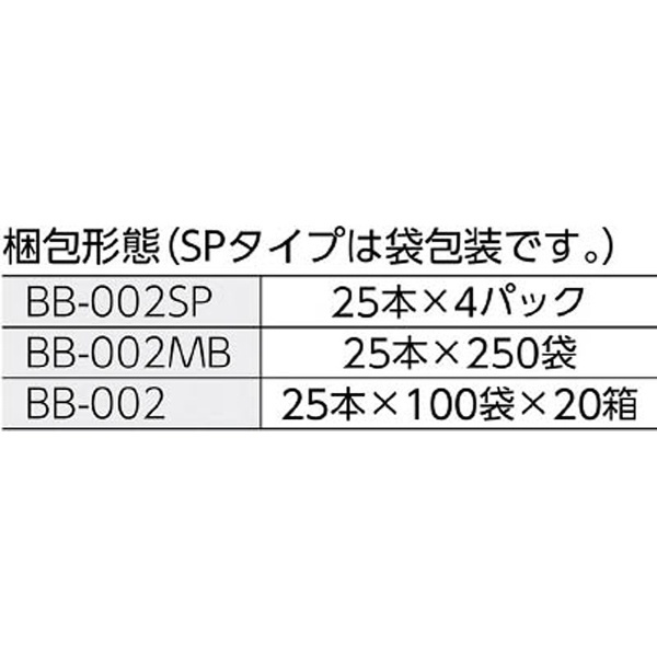 サンコーテクノ　Pレスアンカー ステンレス製　PW4X25SP200 (1パック200本)