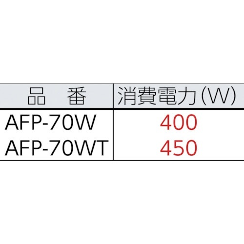フロアポリッシャー AFP70W アマノ｜AMANO 通販