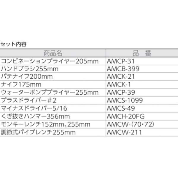 Ampco防爆11枚工具安排AMCM-48_2