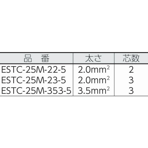 ＨＡＳＥＧＡＷＡ 分岐ケーブル ＥＳＴＣシリーズ ２５ｍ 防水コネクター ＥＳＴＣ－２５Ｍ－３５３－５ 長谷川製作所｜Hasegawa 通販 