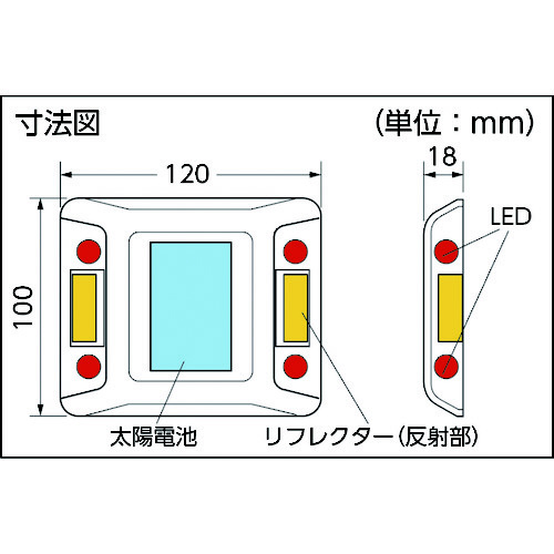 キャットアイ ルミナスアイ・マイティ ソーラー式常灯 両面 青 ＬＥ