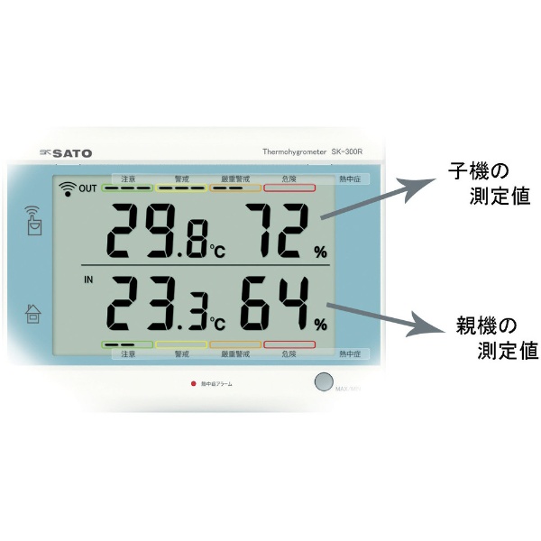 佐藤 最高最低無線温湿度計 ＳＫ－３００Ｒ（８４２０－００） ＳＫ