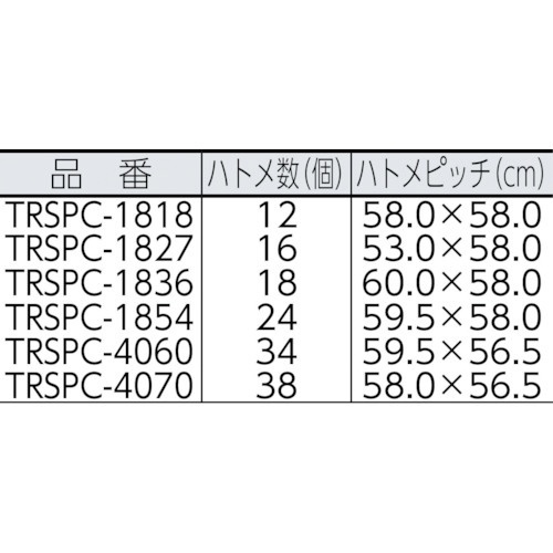 TRUSCO(トラスコ) アルミ蒸着塩ビ遮熱シート 1.8×1.8M TRSPC-1818 - 2
