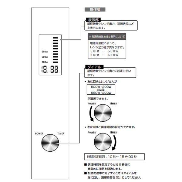 電子レンジ ARE-S19-W ホワイト [19L /50/60Hz] アマダナ｜Amadana