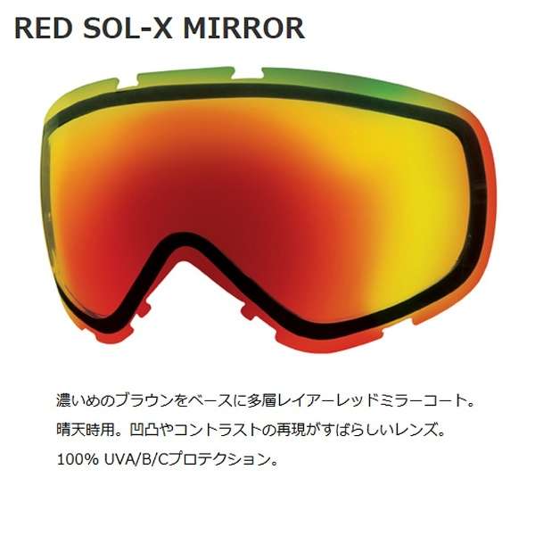 I/O X Ci[t[ZbgiBlack/Red Sol-X MirrorABlue Sensor Mirrorj_3