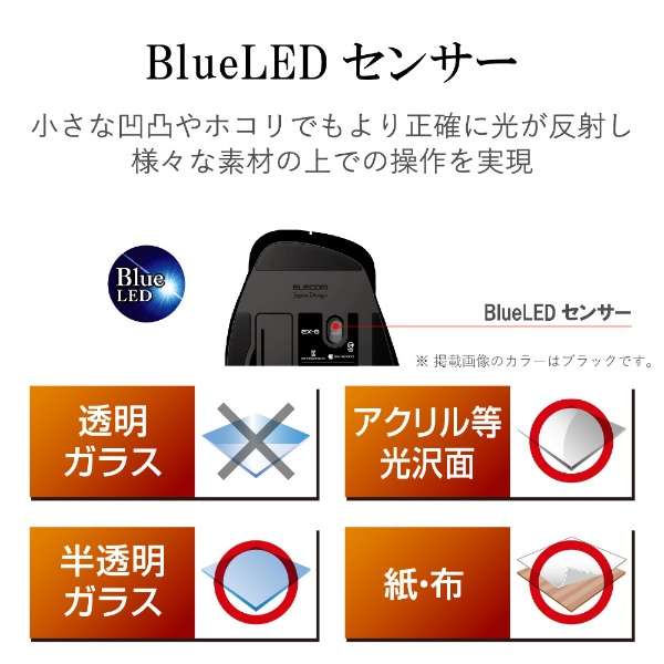 }EX EX-G LTCY bh M-XGL10DBSRD [BlueLED /(CX) /5{^ /USB]_6