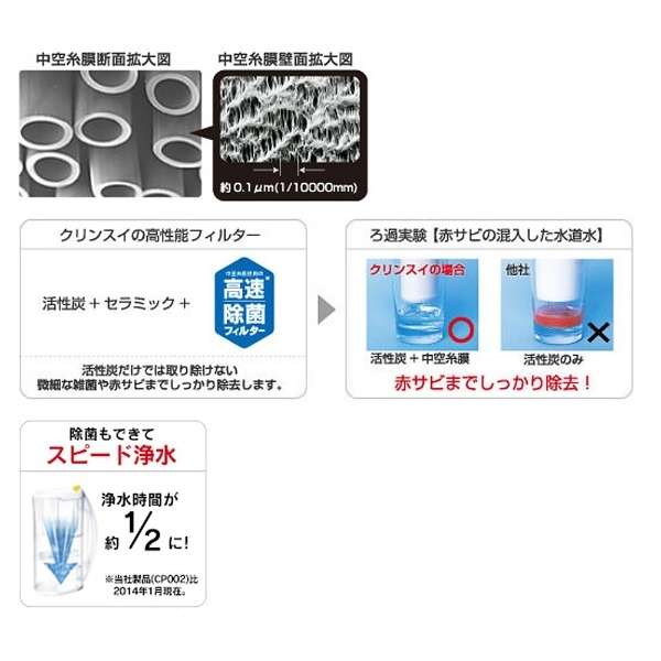 净水暖水瓶Cleansui(kurinsui)暖水瓶系列CP407-WT_6