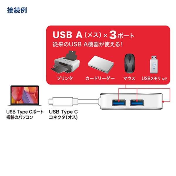 USB-3TCH2 USBnu  Vo[ [USB3.1Ή / 3|[g / oXp[] yïׁAOsǂɂԕiEsz_2
