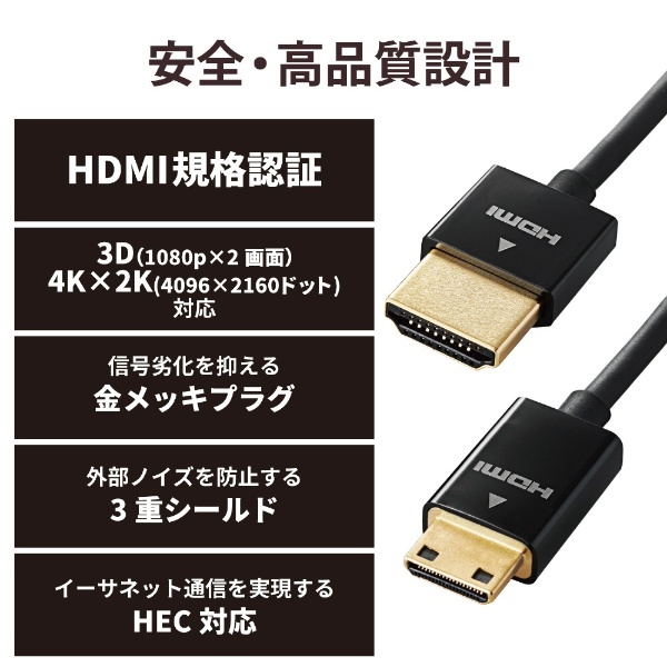 カメラ接続用HDMIケーブル(HDMI miniタイプ)1.5m DGW-HD14SSM15BK エレコム｜ELECOM 通販
