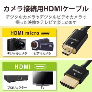 JڑpHDMIP[u(HDMI micro^Cv)1.5m  DGW-HD14SSU15BK