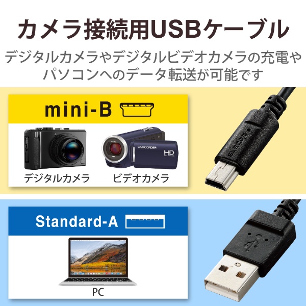 カメラ接続用USBケーブル(mini-Bタイプ)0.5m DGW-MF05BK エレコム