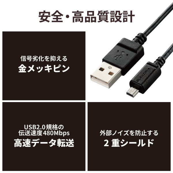 カメラ接続用USBケーブル(平型mini8pinタイプ)0.5m DGW-F8UF05BK