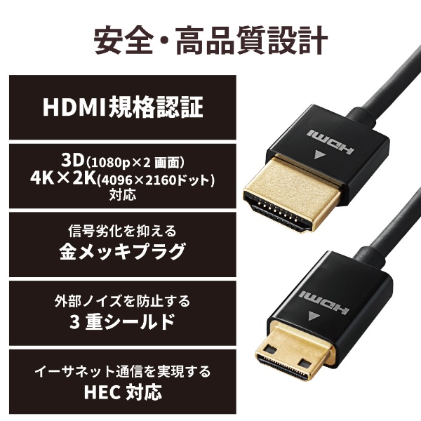 エレコム HDMIケーブル 超スリム A-mini 1.5m CAC-HD14SSM15BK - ケーブル