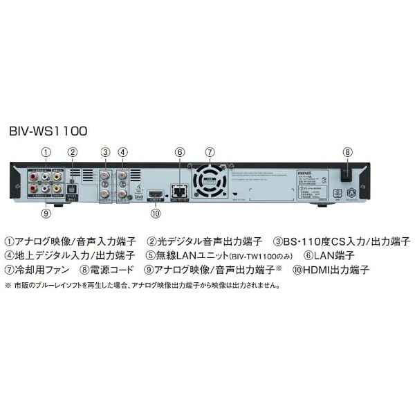 ブルーレイレコーダー iVBLUE(アイヴィブルー) BIV-WS1100 [1TB /2番組