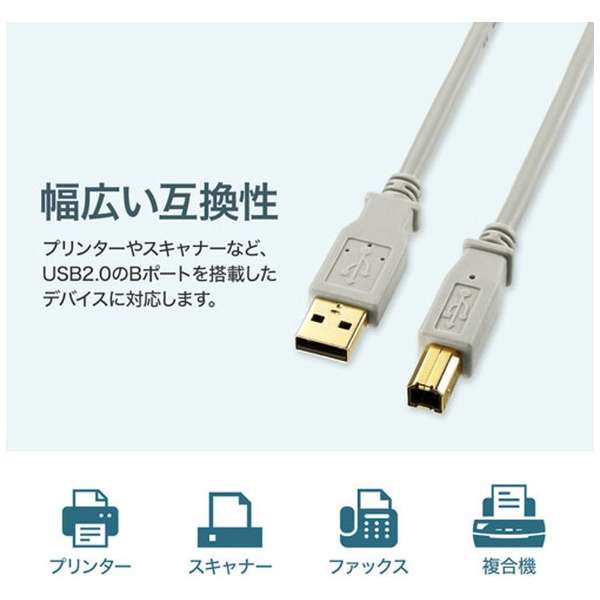 USB-A  USB-BP[u [3m /USB2.0] CgO[ KU20-3HK_4