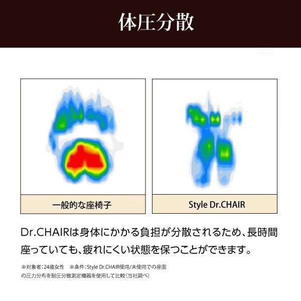 X^ChN^[`FA uStyle Dr.CHAIRv@ST-DC2039F-R bh_5