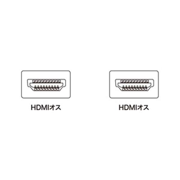 HDMIP[u ubN KM-HD20-50HK [5m /HDMIHDMI /X^_[h^Cv /C[TlbgΉ]_3
