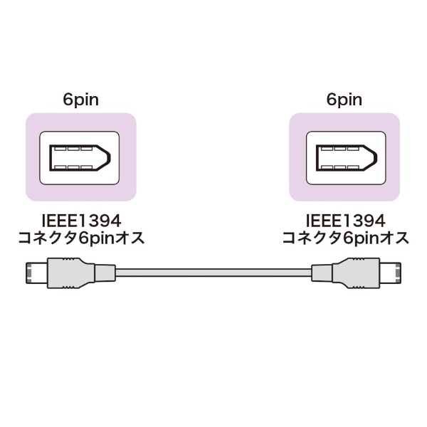 IEEE1394ケーブル（6pin-6pin・2m・ライトグレー） KE-1394-2K