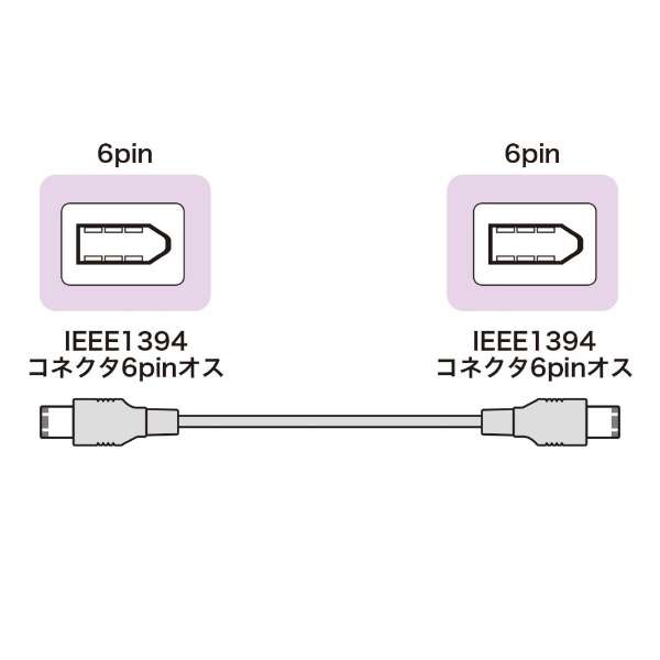 IEEE1394P[ui6pin-6pinE2mECgO[j KE-1394-2K_2