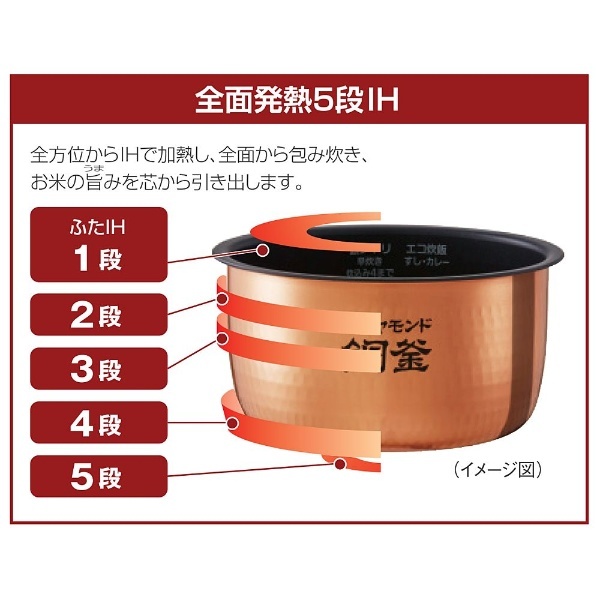 SR-HB106-K 炊飯器 ブラック [5.5合 /IH] パナソニック｜Panasonic 通販