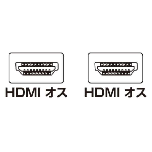 HDMIP[u ubN KM-HD20-20FC [2m /HDMIHDMI /X^_[h^Cv /C[TlbgΉ]_4