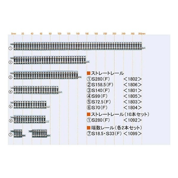 Nゲージ】1802 ストレートレールS280（F）（4本セット） TOMIX｜トミックス 通販 | ビックカメラ.com