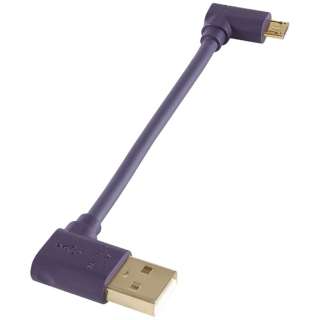 OTGP[u iMicro B - USB A/0.18mj OTG-MA/0.18