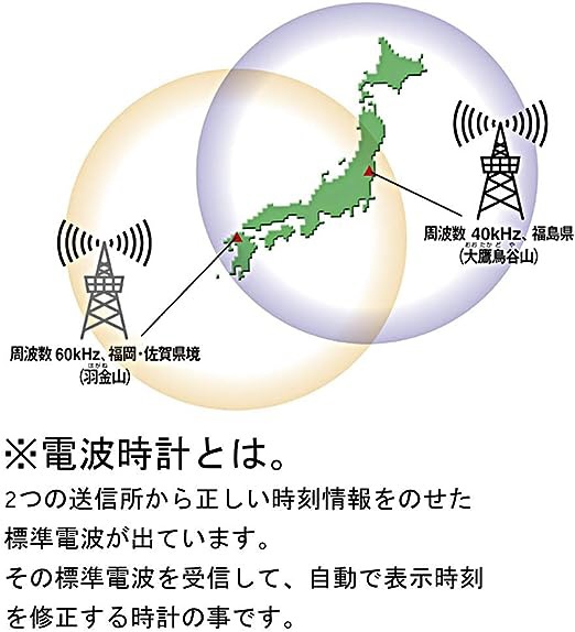 掛け時計 【ネムリーナM494R】 茶 4MN494RH06 [電波自動受信機能有] RHYTHM｜リズム時計 通販 | ビックカメラ.com