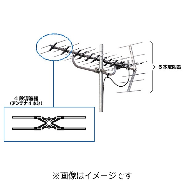 地上デジタル放送対応UHFアンテナ LS146TMH マスプロアンテナ｜MASPRO