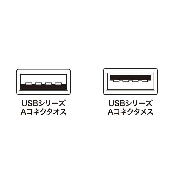 USBP[uiUSB ARlN^IX-USB ARlN^XE0.5mECgO[j KU-EN05K_3