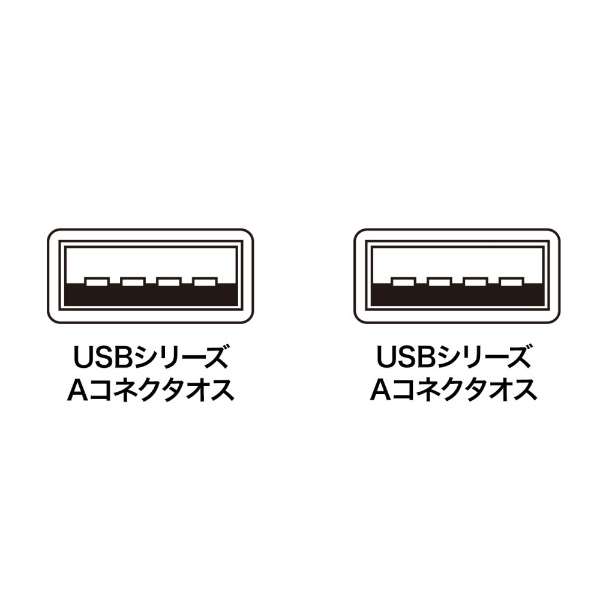USBP[uiA-ARlN^E3mj KB-USBA3K2_3