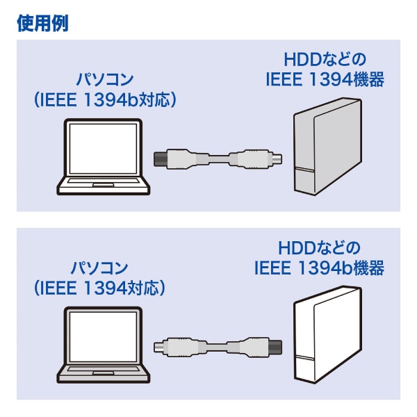 IEEE1394bケーブル（IEEE1394b（9Pin）コネクタオス-IEEE1394（4Pin